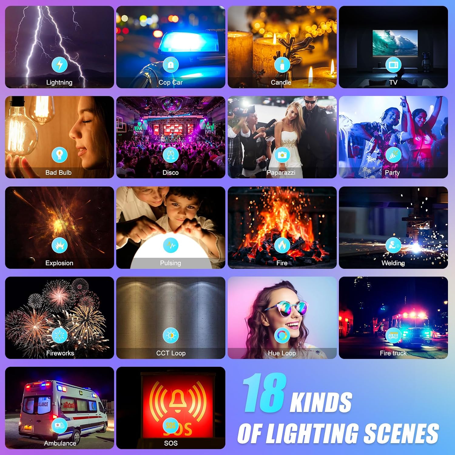 RGB LED Panel Video Light with - Photography Lighting Rgb 评论和价格