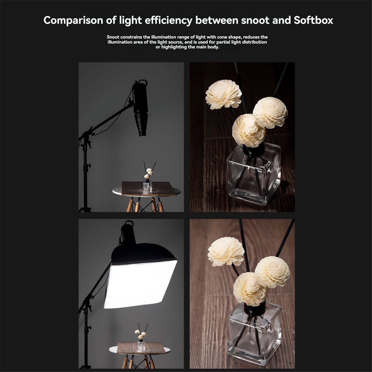 M05K Mount Large Flash Snoot P - Photography Lighting Mount 评论和价格
