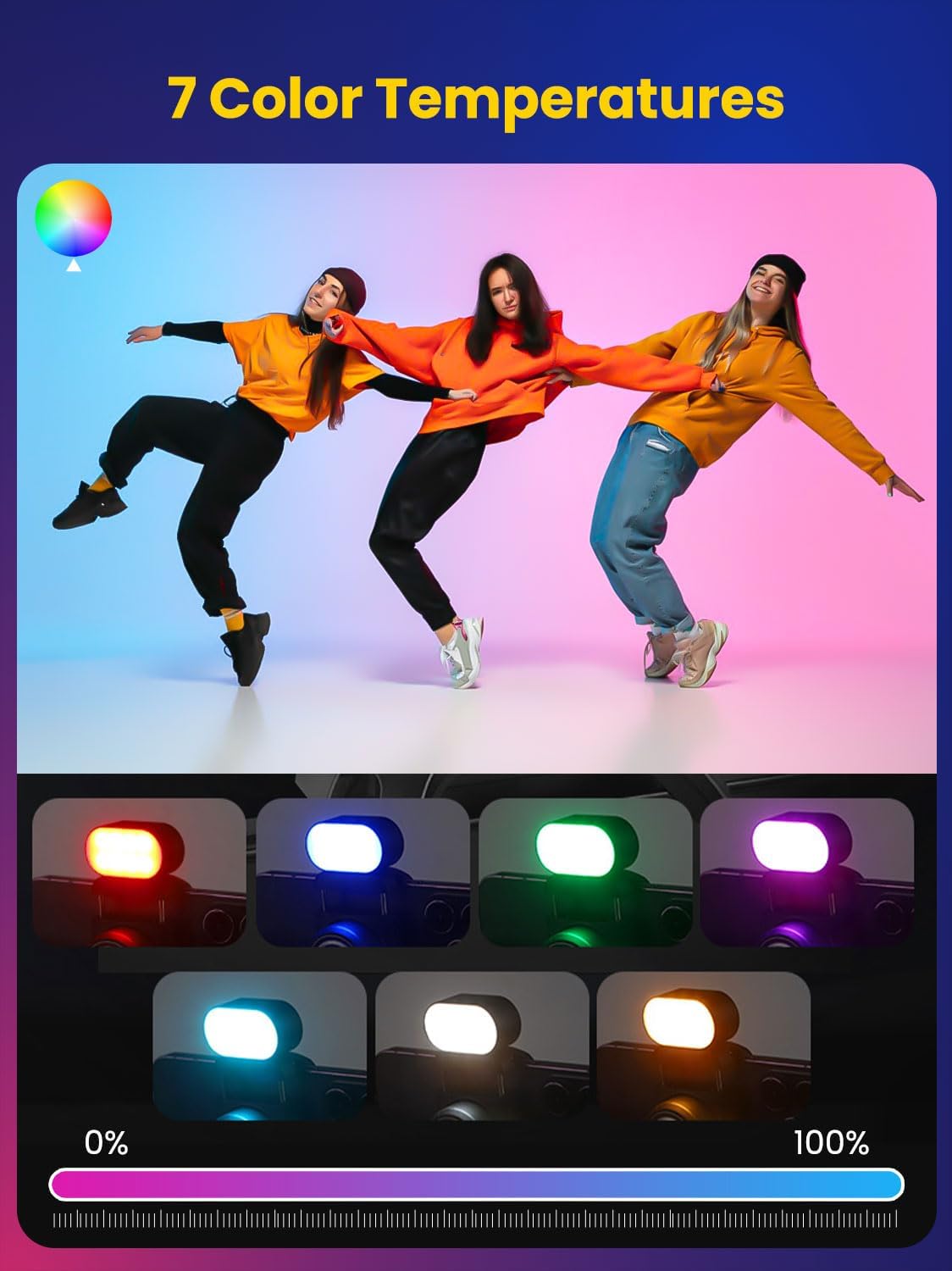 AOCHUAN Mini RGB Magnetic Fill - Photography Lighting Rgb 评论和价格
