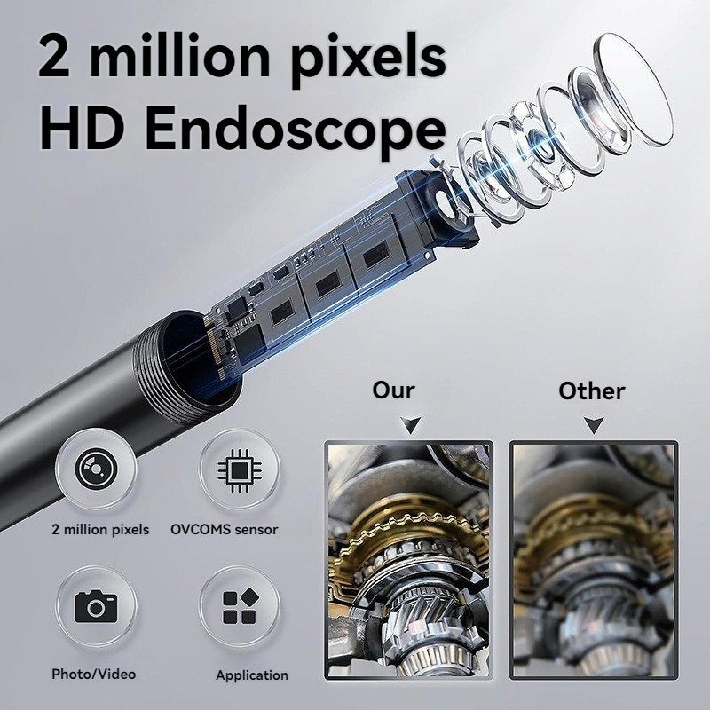 8mm Lens Industrial Endoscope, - Macro Photography Led Lighting 评论和价格