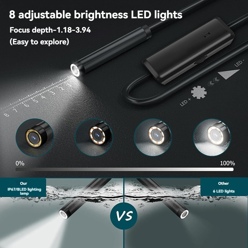 8mm Lens Industrial Endoscope, - Macro Photography Led Lighting 评论和价格
