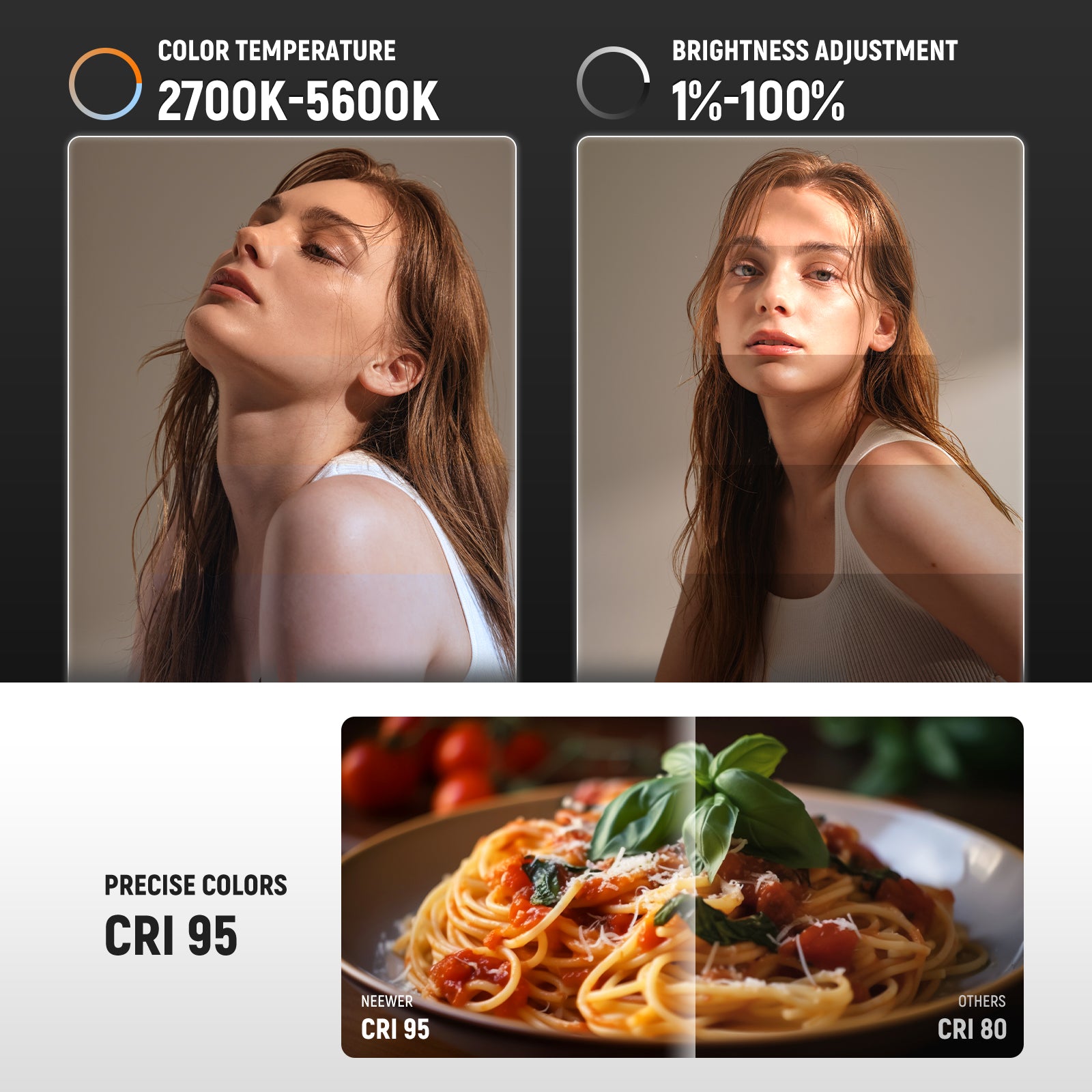 NEEWER BASICS 10W 21W Bi Color - Photography Lighting For Indoor 评论和价格