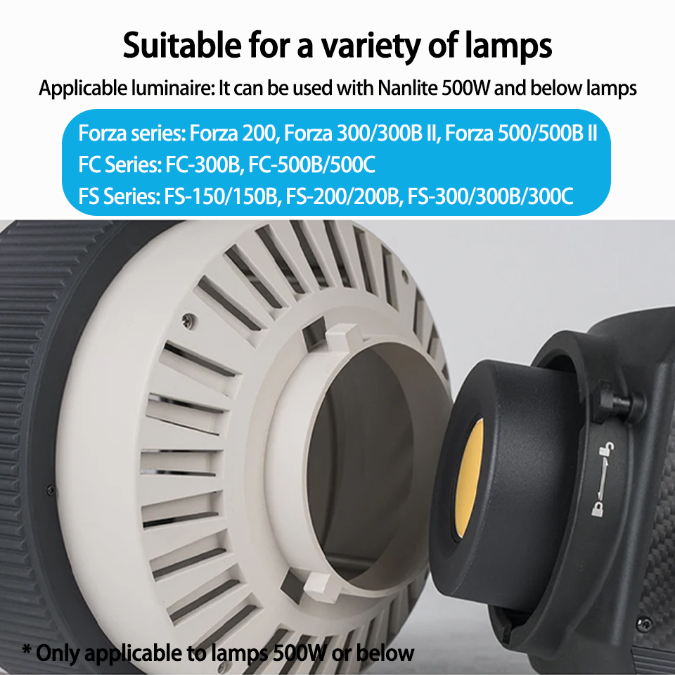 Nanlite FL-20G Fresnel Lens Bo - Photography Lighting Tools 评论和价格