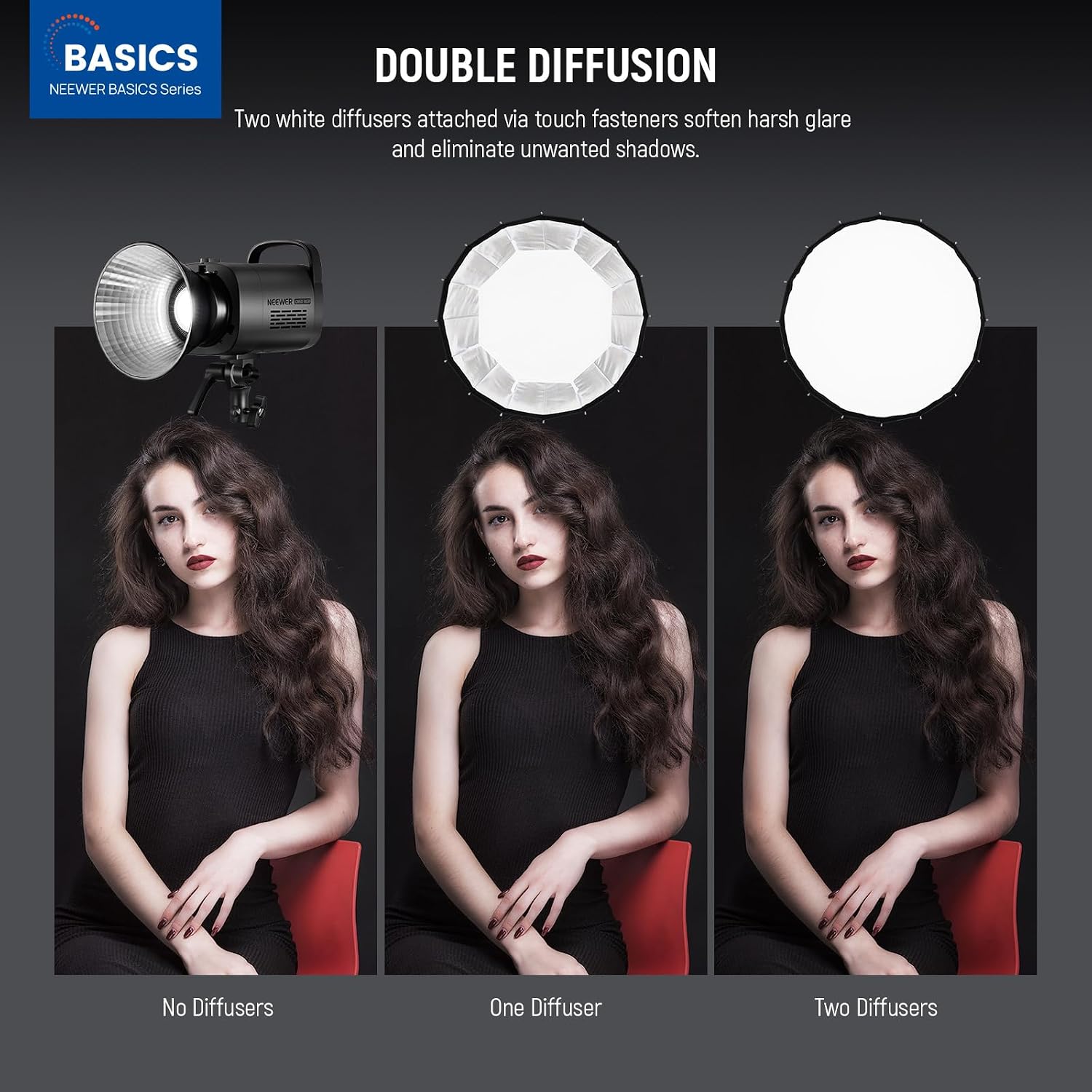 Parabolic Softbox with Bowens  - Photography Lighting Mount 评论和价格