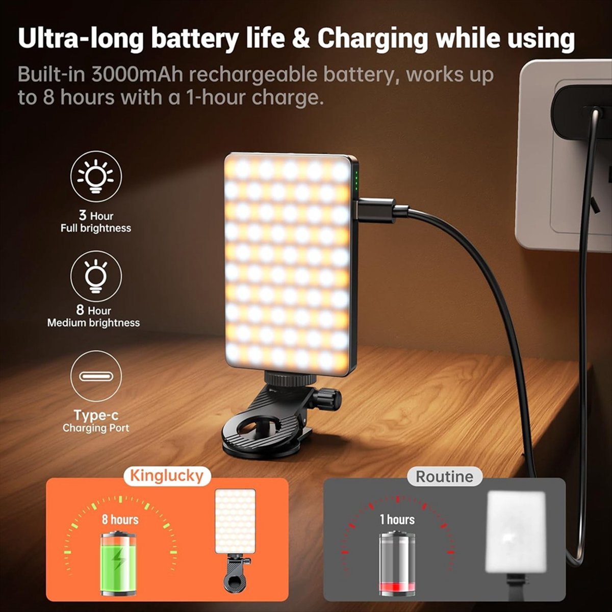 N05R New M12 Mini Pocket Light - Photography Lighting Rgb 评论和价格