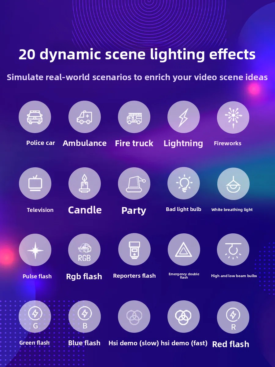Ulanzi VL120 RGB Camera Video  - Photography Lighting Rgb 评论和价格